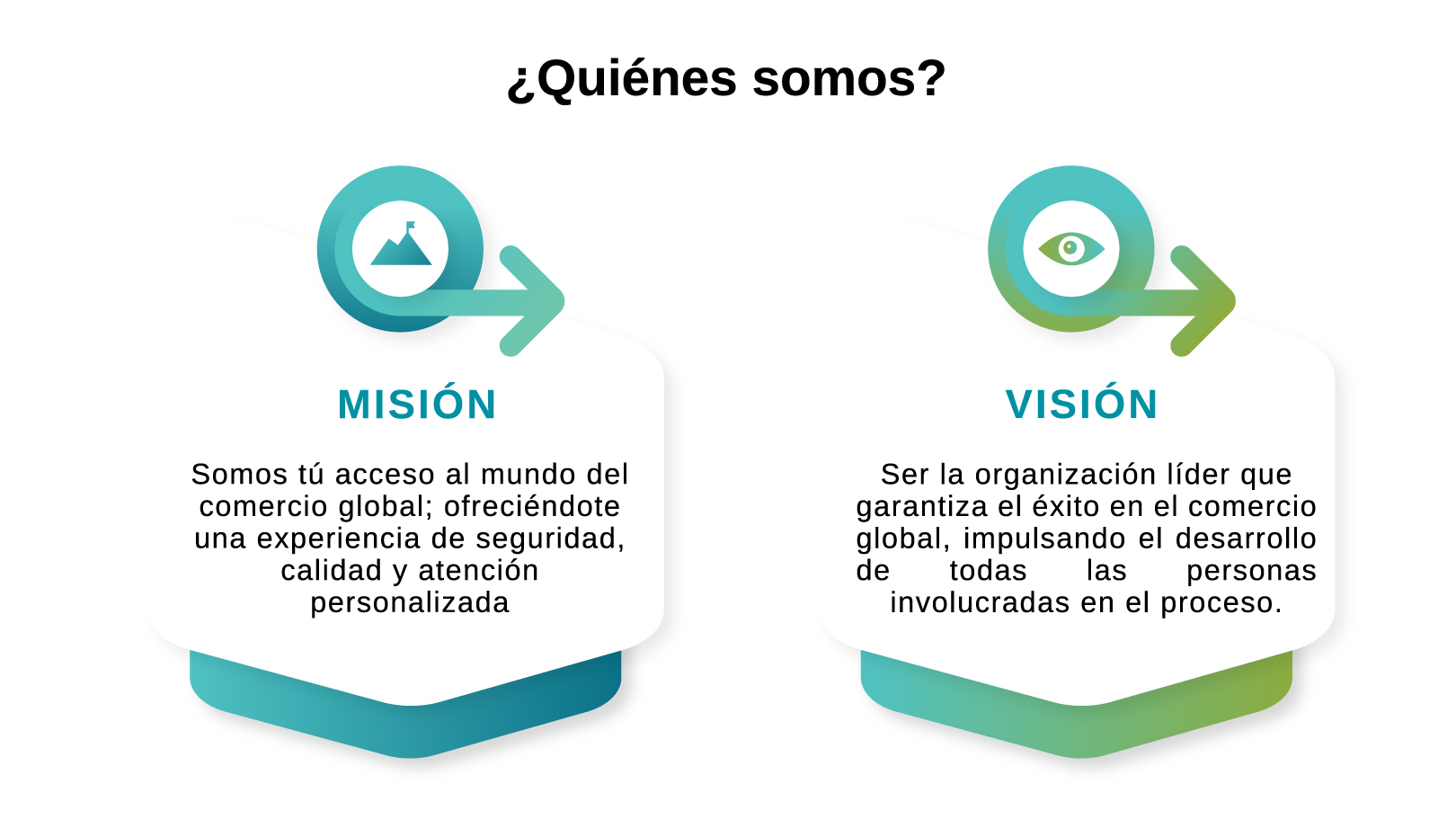 quienes somos